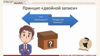 Что такое бухгалтерская проводка и двойная запись. Пояснение для нефинансистов простыми словами