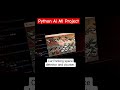 ⚡🔥AI Car Parking Space Detection System |Python ML DL Project  Computer Vision CSE #shorts