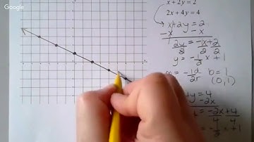 M8 - Characterization of Parallel Lines and the Nature of Solutions (day 1)