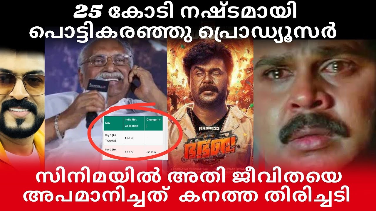 25 കോടി നഷ്ടം|പൊട്ടിക്കരഞ്ഞു ഗോപലേട്ടൻ!സിനിമ മാറ്റി തിയേറ്റർസ് |ഇത് ദൈവഹിതം#
