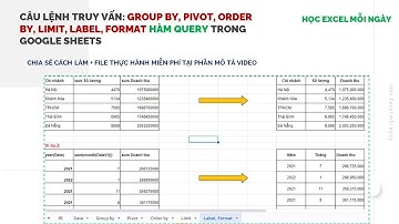 Cách Dùng Các Câu Lệnh Truy Vấn Hàm Query Trong Google Sheets