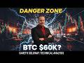 Gareth Soloway: Bitcoin Bear Flag Warning, Technical Chart Deep Dive — BTC, ETH, HYPE, SOL 2026