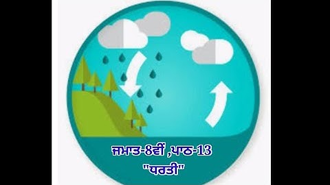 ਜਮਾਤ-8ਵੀੰ, ਪਾਠ ਨੰਬਰ-13.ਕਵਿਤਾ-"ਧਰਤੀ" ਪ੍ਰਸ਼ਨ-ਉੱਤਰ.class-8th,kavita-Dharti,questions-Answers.PSEB