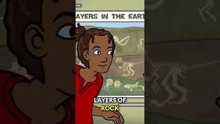 Fossils Tell a Story Part 1