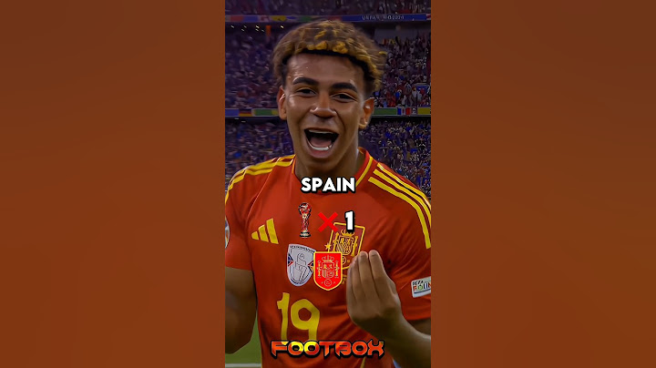National Teams With Most Won World Cup☠️🗿(+5M)