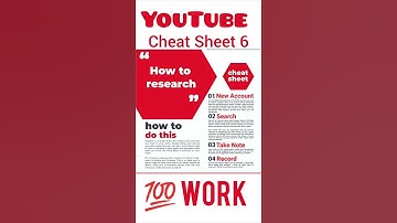 Unlocking the YouTube Algorithm: Insider Tips for Explosive Growth! #youtubealgorithm