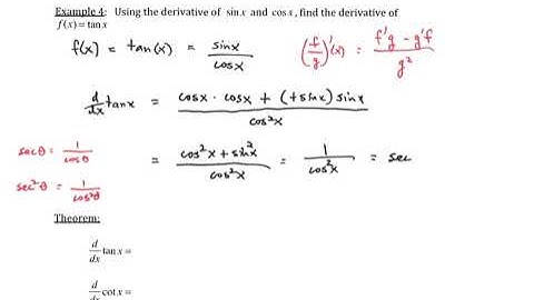 2.4 Derivatives of Trig Functions