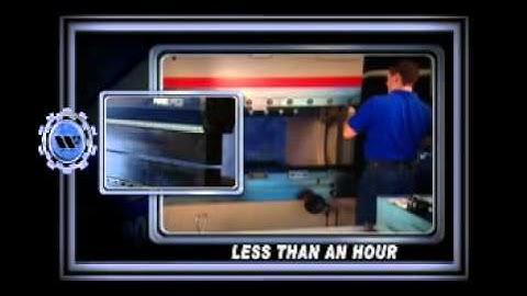 PowerExpress Hydraulic Clamping System