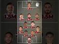 🇹🇷 1. Lig'in En Değerli 11'i
