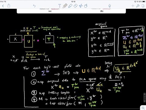 Machine Learning Blink 11.5（PCAを使用して教師あり学習者をトレーニングおよびテストする方法）