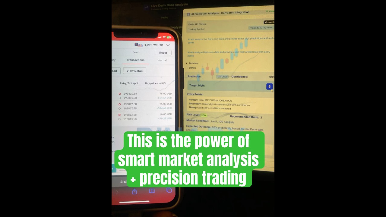 This is the power of smart market analysis + precision trading. 📊✨