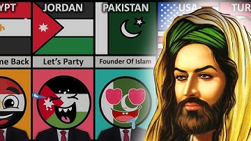 What If Prophet Muhammad Comes Back - Reaction From Different Countries