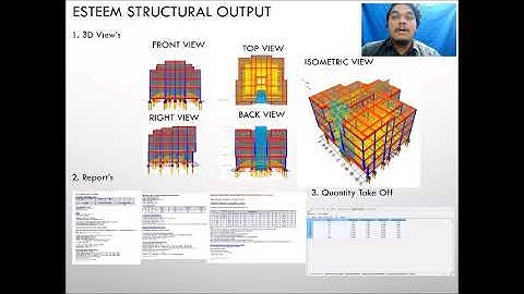 IDP STRUCTURAL PRESENTATION S7 G7