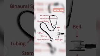 diagram of stethoscope