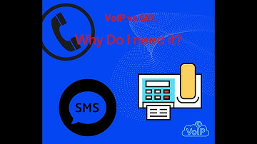 VoIP & SIP Explained
