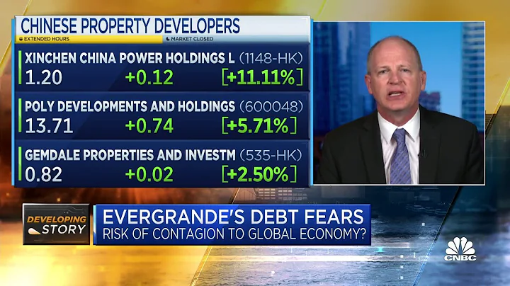 Severe contagion risk from China's Evergrande is low: Analyst - DayDayNews