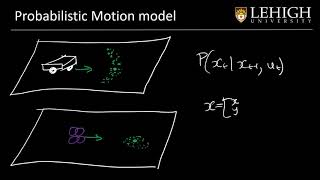 Mobile robotics - C6: Localization and Kalman filter