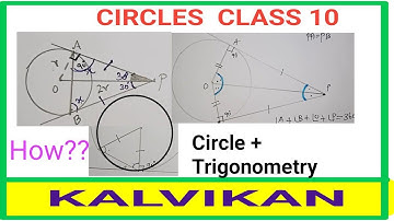 Circles Class 10 Concept In Tamil / Trigonometry / CBSE / NCERT / Kalvikan
