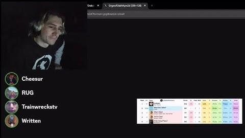 Adin Ross Xqc Trainwrecks Faze Rug clown on Faze Lacy’s kick earnings and laughs at him for botting