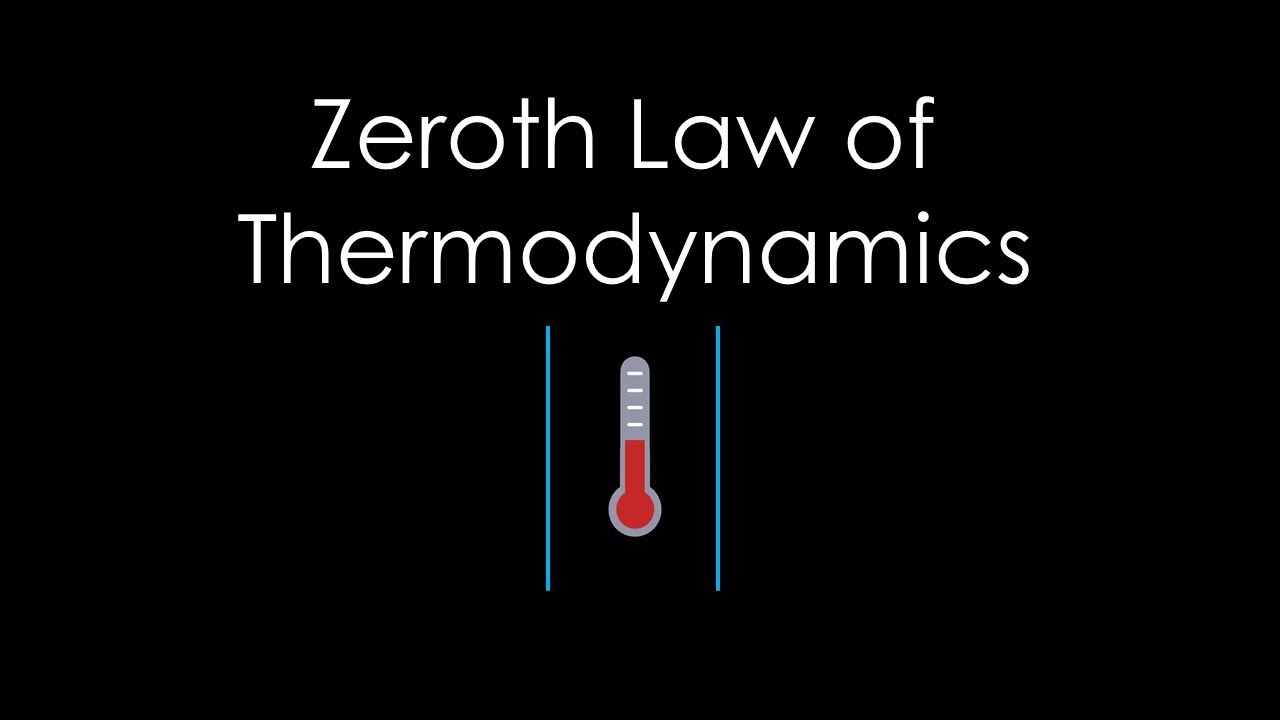 Zeroth law of thermodynamics Thermodynamic world view, chapter 4