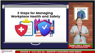 GRADE 8 TECHNOLOGY AND LIVELIHOOD EDUCATION  CSS  Q2   IDENTIFY HAZARDS AND RISKS