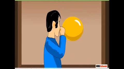 class 6 -Science ( chapter 5) - Changes around us (part - 1)CBSE (NCERT )