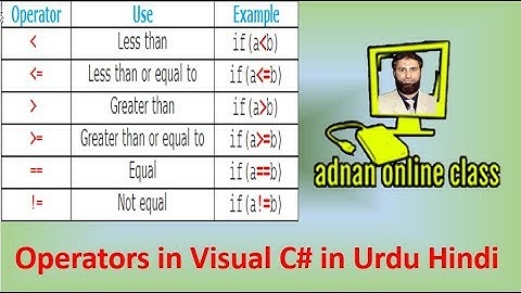 visual c# tutorial for beginners in urdu hindi|How to use operators in Visual c# in urdu hindi
