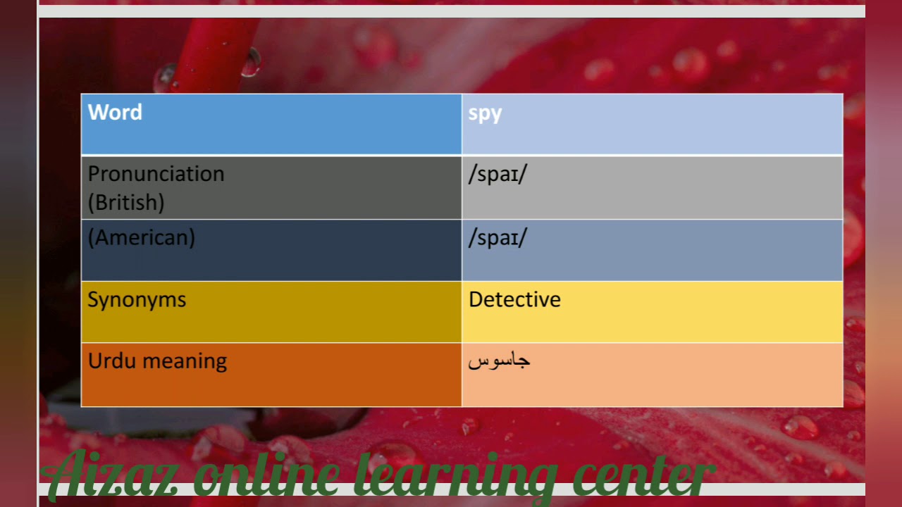 Learn English Spy Pronunciation Synonym And Urdu Meaning YouTube learn-english-spy-pronunciation-synonym-and-urdu-meaning-youtube