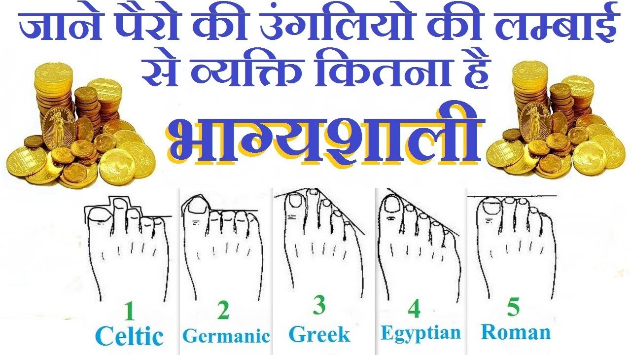 पैरो की बनावट से जाने व्यक्ति का भाग्य,नेचर/Foot finger reading YouTube