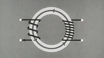 Magnetic Cores - Part 1 - Properties