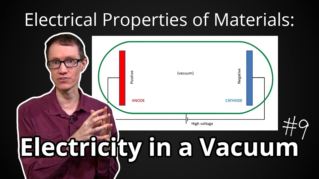 Vidul Electricity in a Vacuum (Electrical Properties of Materials #9) - YouTube
