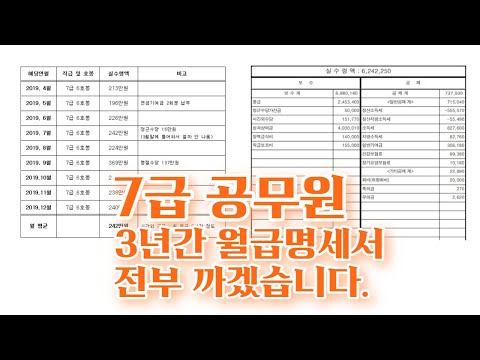 공무원 현실 7급 공무원 보수 자세히 파헤치기 Feat 월급 급여명세표 