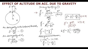 EFFECT OF ALTITUDE ON ACCELERATION DUE TO GRAVITY