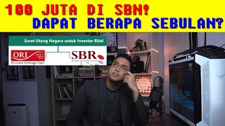 JANGAN BELI SBN | Sebelum Nonton Video Ini | Surat Berharga Negara | Ritel | ORI | ST | Sukuk | #SBN