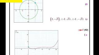 حل كتاب رياضيات الصف الثالث الثانوي (رياضيات 5)( مقررات - فصلي )الفصل الاول