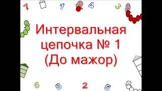 Цепочка интервалов на слух № 1