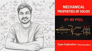 A 3 m long wire of radius 3 mm shows an extension of 0.1 mm when loaded vertically #iitjee #pyq