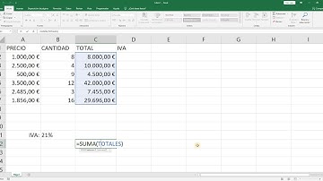 Excel: Administrador de nombres