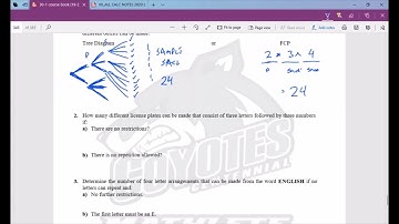 Math 30-1 - 6.1 Fundamental Counting Principle and Permutations Without Restrictions