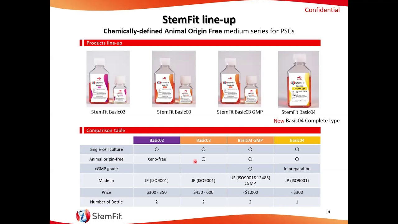 [StemFit inar] CDAOF StemFit culture systems and their applications