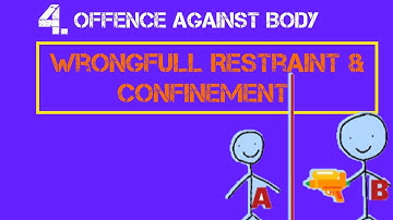 WRONGFULL RESTRAINT & CONFINEMENT -BNS 2023