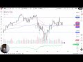 DAX Price Analysis: German Market Plunges Lower