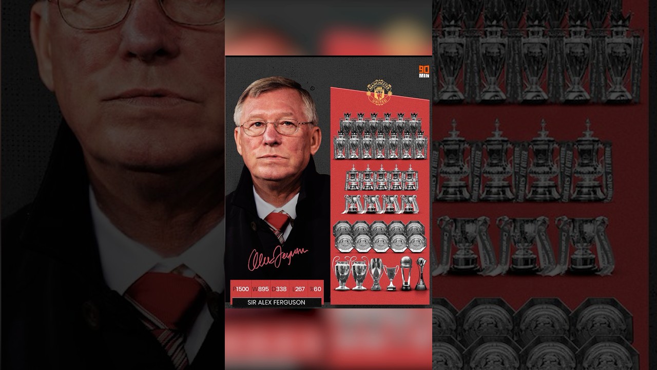Man United be Like! #manutd #football #short #shorts