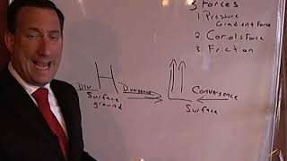 chapter 6   wind flow