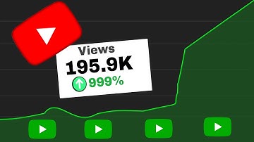 Small channels: Do THIS and the Algorithm will Love You 💟