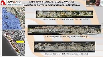 Reservoir architecture of weakly confined deep-water complexes: Capistrano Formation, California.