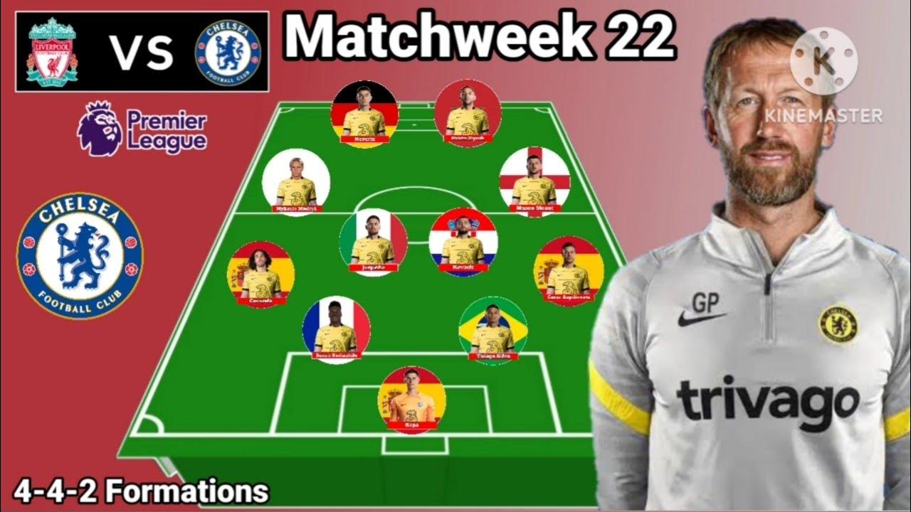 Liverpool Vs Chelsea Line Up 4 4 2 Formations With Ziyech Mudryk preview-arsenal-vs-chelsea-prediction-team-news-line-ups