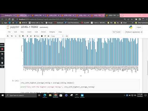 Cognifyz_Intership_DataAnalytics
