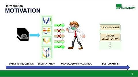 MLMI 2020 Presentation of Bayesian Neural Networks for Uncertainty Estimation of Imaging Biomarkers