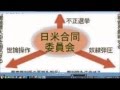 【日米合同委員会】を叩き潰さずして日本の未来は無い（沢村直樹）